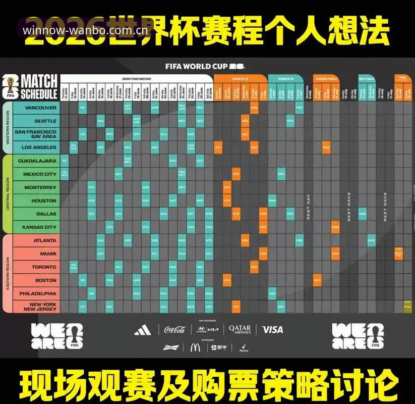 万搏体育稳定吗推荐 世界杯观赛签证危机操作教程:万搏体育平台带你解析2026赛事入场困局