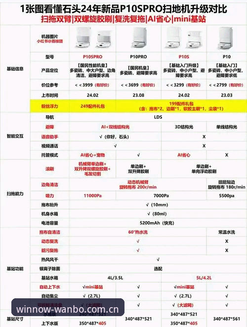 万搏体育体验安装实用指南：快速上手与行业趋势深度解析