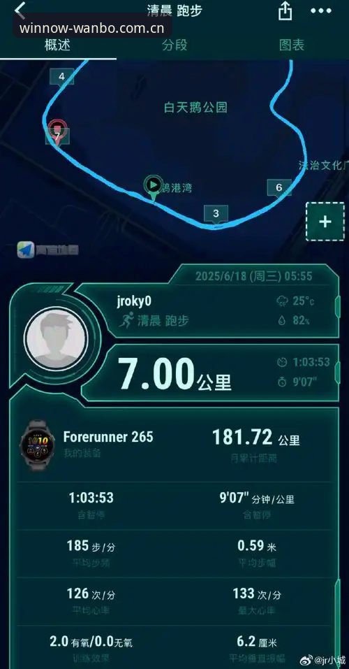 万搏体育数据响应手机版 万搏体育数据响应手机版最新动态:v2.0.5版本实测秒级响应,安卓用户畅享65.8MB轻量竞技体验