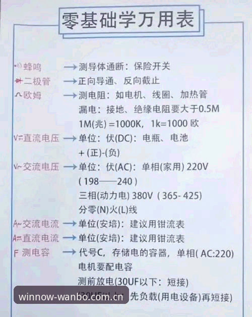 万搏体育登录 万搏体育官网新手入门指南——从下载到登录的完整操作手册